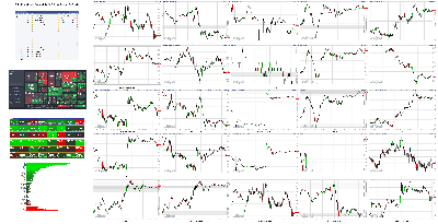 050321-TheStrategyLab-Key-Markets.png