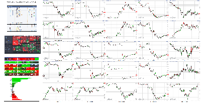 050421-TheStrategyLab-Key-Markets.png