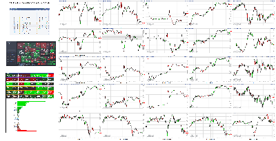 050521-TheStrategyLab-Key-Markets.png