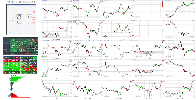 050621-TheStrategyLab-Key-Markets.png