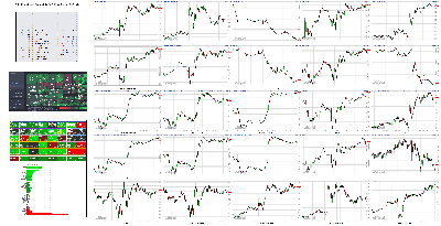 050721-TheStrategyLab-Key-Markets.png