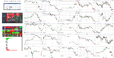 051021-TheStrategyLab-Key-Markets.png