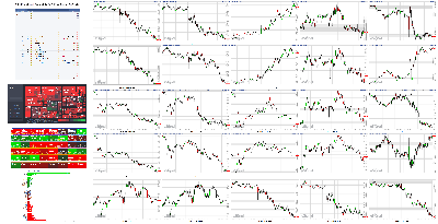 051221-TheStrategyLab-Key-Markets.png