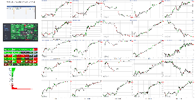 051421-TheStrategyLab-Key-Markets.png