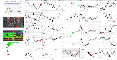 051721-TheStrategyLab-Key-Markets.png