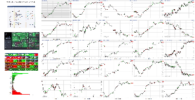 052021-TheStrategyLab-Key-Markets.png