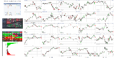 052121-TheStrategyLab-Key-Markets.png