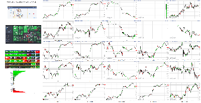 052421-TheStrategyLab-Key-Markets.png