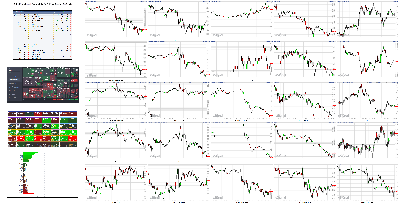 052521-TheStrategyLab-Key-Markets.png