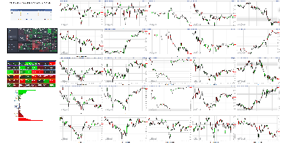 052621-TheStrategyLab-Key-Markets.png