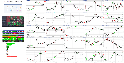 052721-TheStrategyLab-Key-Markets.png