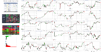 060721-TheStrategyLab-Key-Markets.png