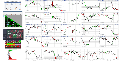 060921-TheStrategyLab-Key-Markets.png