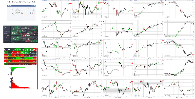 061121-TheStrategyLab-Key-Markets.png