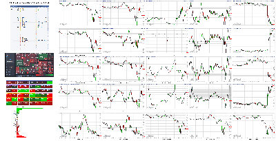 061621-TheStrategyLab-Key-Markets.png