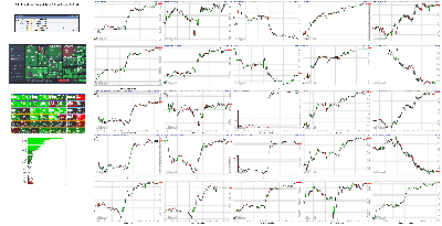 062121-TheStrategyLab-Key-Markets.png