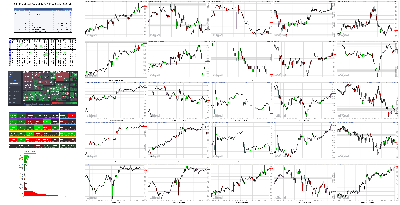 062521-TheStrategyLab-Key-Markets.png