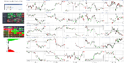 062821-TheStrategyLab-Key-Markets.png