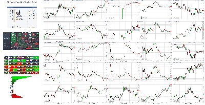 062921-TheStrategyLab-Key-Markets.png