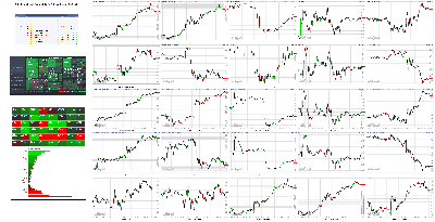 070221-TheStrategyLab-Key-Markets.png