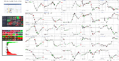 070621-TheStrategyLab-Key-Markets.png