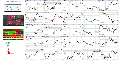 070821-TheStrategyLab-Key-Markets.png