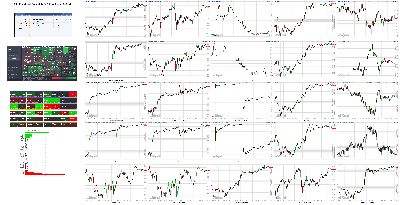 071221-TheStrategyLab-Key-Markets.png