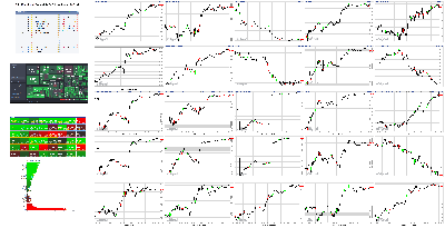 070921-TheStrategyLab-Key-Markets.png