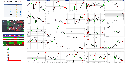 071321-TheStrategyLab-Key-Markets.png