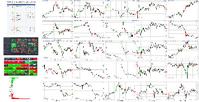 071421-TheStrategyLab-Key-Markets.png