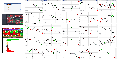 071621-TheStrategyLab-Key-Markets.png