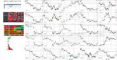 071921-TheStrategyLab-Key-Markets.png