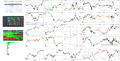 072221-TheStrategyLab-Key-Markets.png