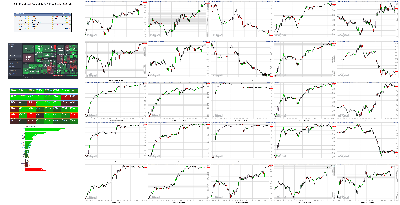 072121-TheStrategyLab-Key-Markets.png