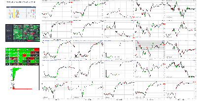 072021-TheStrategyLab-Key-Markets.png