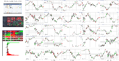 072721-TheStrategyLab-Key-Markets.png