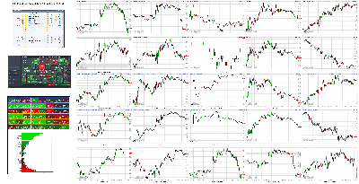 072921-TheStrategyLab-Key-Markets.png