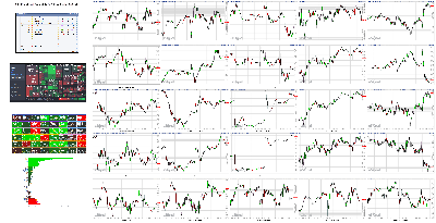 072821-TheStrategyLab-Key-Markets.png