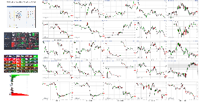 080221-TheStrategyLab-Key-Markets.png