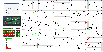 080321-TheStrategyLab-Key-Markets.png