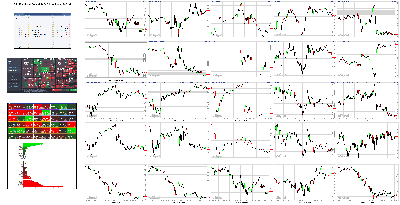 080421-TheStrategyLab-Key-Markets.png