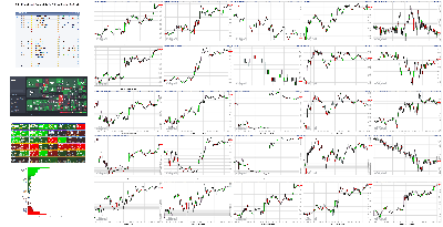 080521-TheStrategyLab-Key-Markets.png