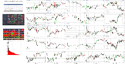 080921-TheStrategyLab-Key-Markets.png