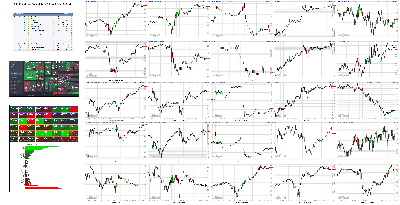 081221-TheStrategyLab-Key-Markets.png