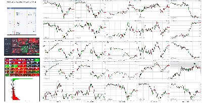 081721-TheStrategyLab-Key-Markets.png