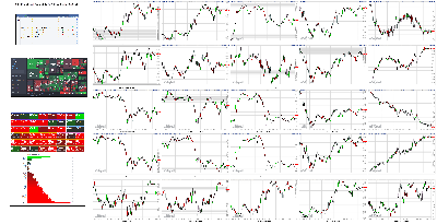 081921-TheStrategyLab-Key-Markets.png