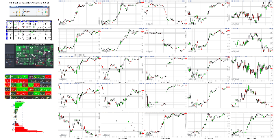 082021-TheStrategyLab-Key-Markets.png