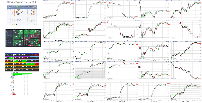 082321-TheStrategyLab-Key-Markets.png