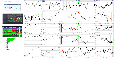 082421-TheStrategyLab-Key-Markets.png