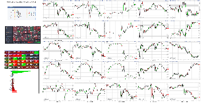 082621-TheStrategyLab-Key-Markets.png